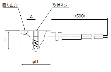 LRM绘图