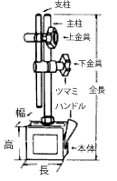 KBA仕様図