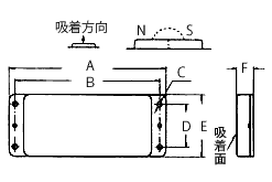 KBF図面