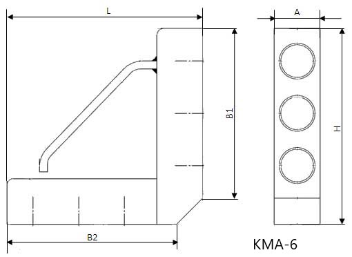 KMA