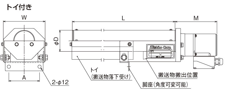 KKBH绘图