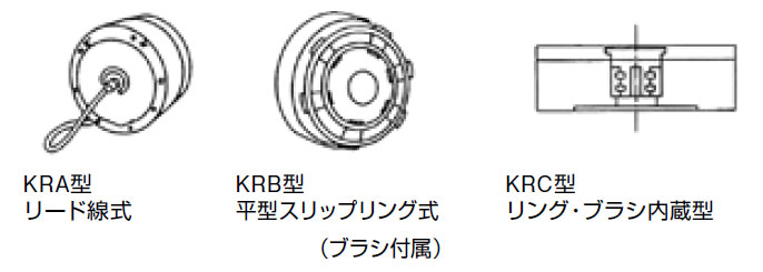 集電方式