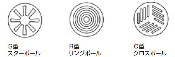 面板模様
