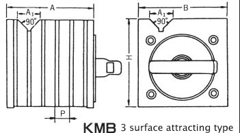 KMB3図面
